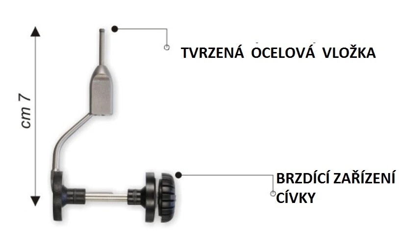 Bobbin Holder Stonfo Elite Compact 2 Bobbin Holder Stonfo Elite Compact - Image 2